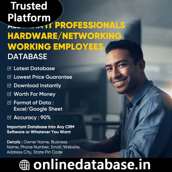 All India IT Companies Database